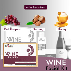 Wine Kit Active Ingredients